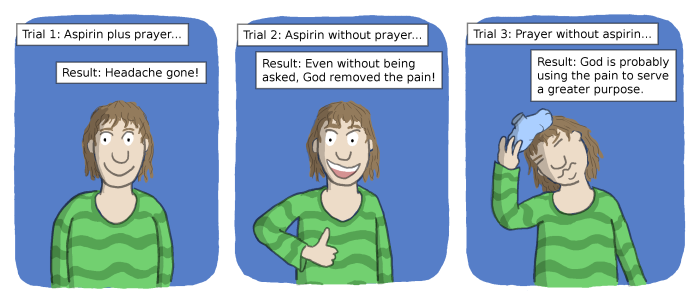 Aspirin Logic