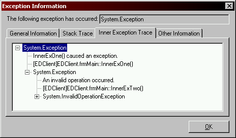 ExceptionView