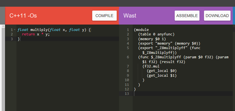 WebAssembly Future