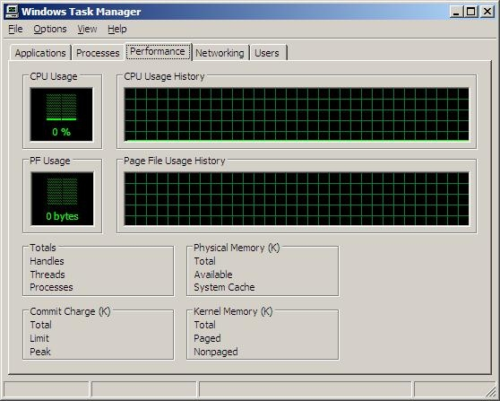 Weird Task Manager